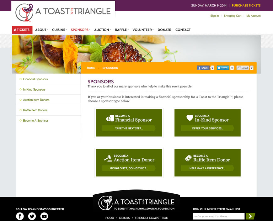 A Toast to the Triangle